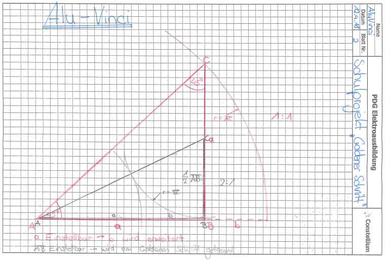 AluVinci Theorie