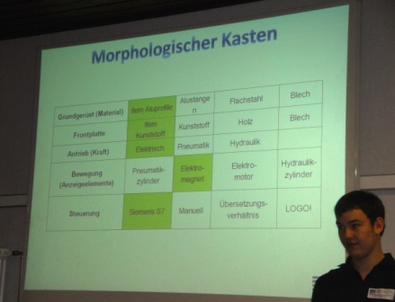 Adrian mit dem Morpholgischen Kasten